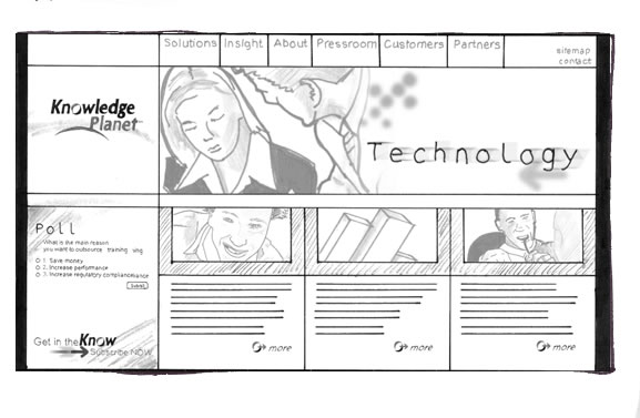 KnowledgeSoft / KnowledgePlanet